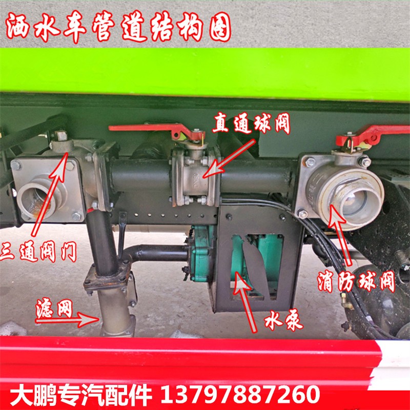 程力洒水吸污车配件消防阀门出口水带进水直通球开关阀门2寸dn65