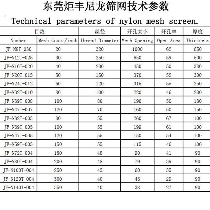 各种型号 丙纶涤纶化纤过滤布 工业用过滤布 防尘除尘过滤布
