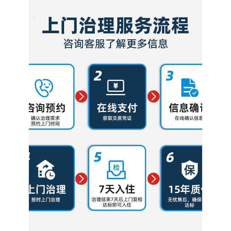 武汉上门去除甲醛套餐新房家用祛办公室急住清除异味甲醛治理服务