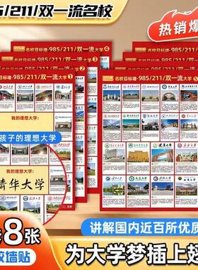名校目标墙挂图2026介绍大学的书高考志愿填报指南高考选校预备