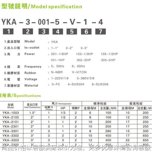 7.5k不锈钢潜泵304不锈泵钢潜水耐VVD腐蚀耐酸碱31w6L厂家水价格