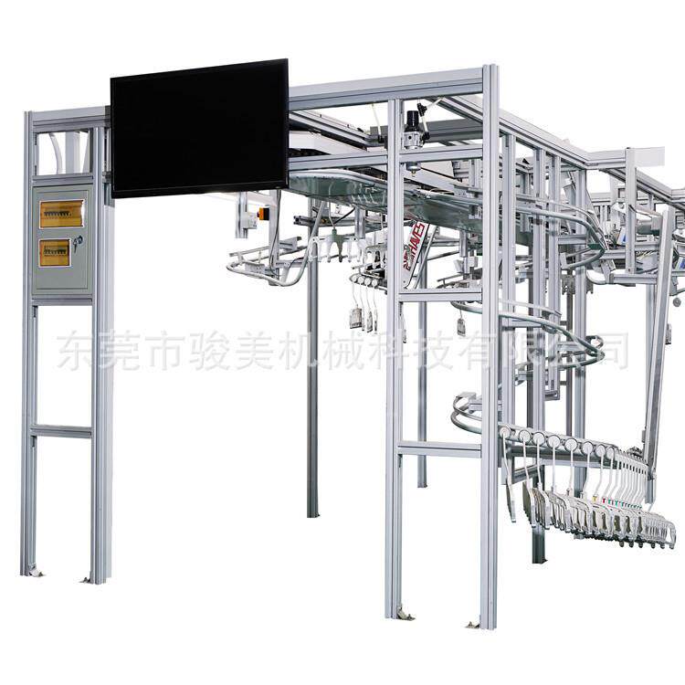 服装家居箱童系车、汽HT-JIT-2车内饰、家纺、鞋帽包袋智能吊挂统
