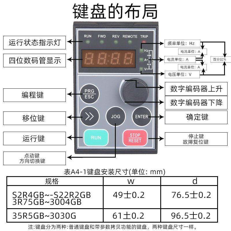 阿尔法变频器ALSOGPHA6 000M- 2GR4GBSS2R75GB S21R5B S22R2GB