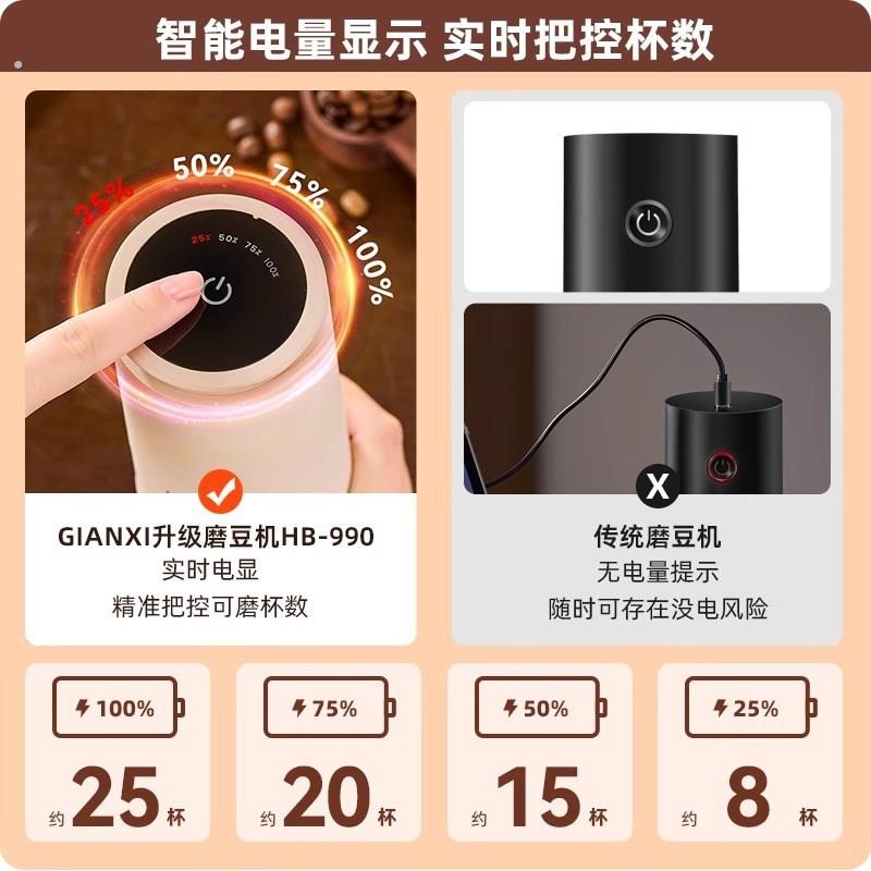 电动磨豆机咖啡豆研磨机手磨咖啡机小型手摇家用咖啡研磨机