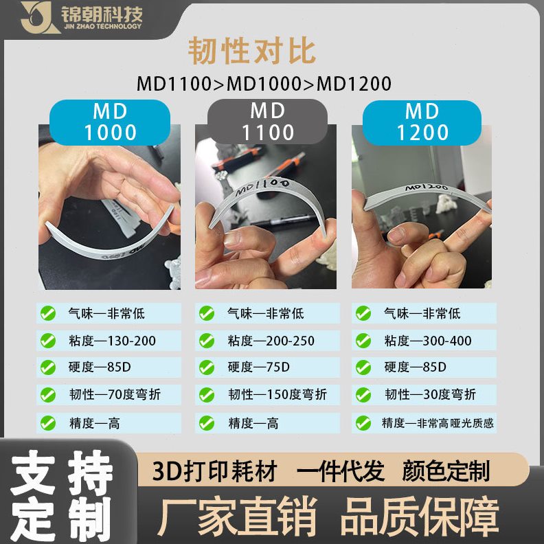 直销锦朝MD1000刚韧性光敏树脂精度LCD/DLP3D打印耗材光固化树脂