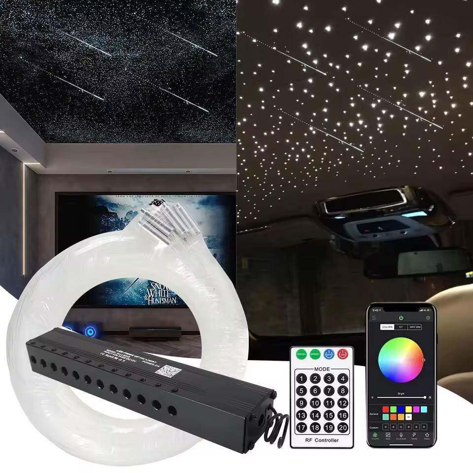 12瓦RGBW彩色流星机汽车顶星空流星家庭影院星空灯流星效果流星机