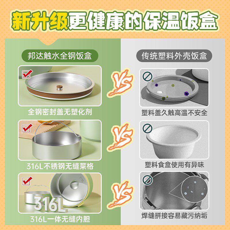 保温饭盒桶冬季上班族便携学生超长大容量316L不锈钢便当盒多层