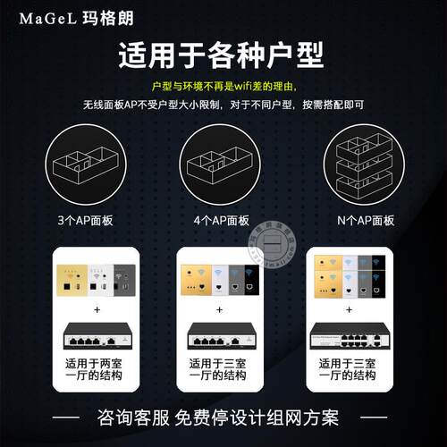 无线ap面板墙壁式路由器POE供电网络插座盒别墅家用全屋覆盖组网