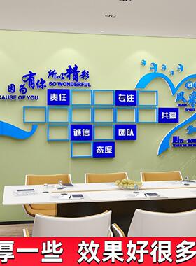 团队员工风采展示墙贴纸办公室文化墙面装饰照片墙活动室励志标语