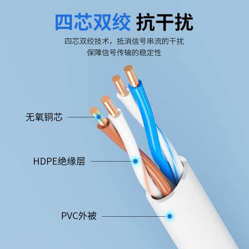 蓝叶纯铜国标2芯4芯电话线室外二四芯电话座机延长线固定电话机线