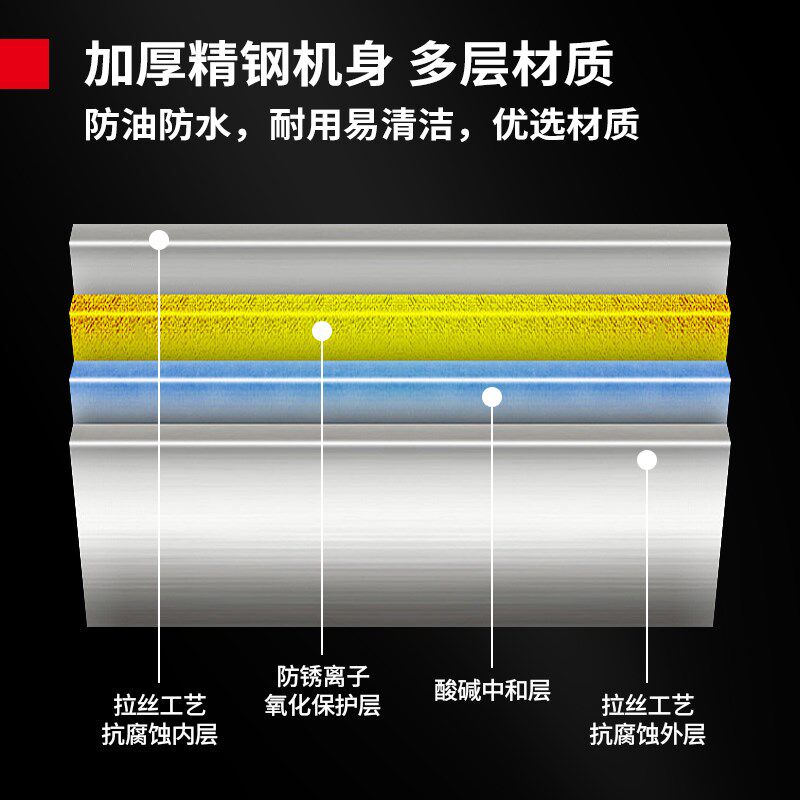 电炸炉商用油炸锅大容量11L电炸锅摆摊炸鸡22L炸薯条炸串机单双缸
