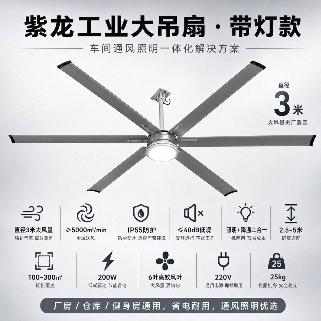 节能工业吊扇大风力带灯大型工业吊扇工厂车间仓库电风扇大功率吊