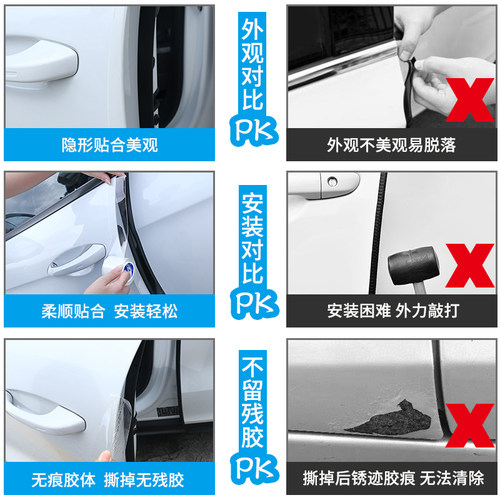 汽车防踢垫门板防护贴门边侧裙保险杠保护膜防擦防撞条门槛防踩贴