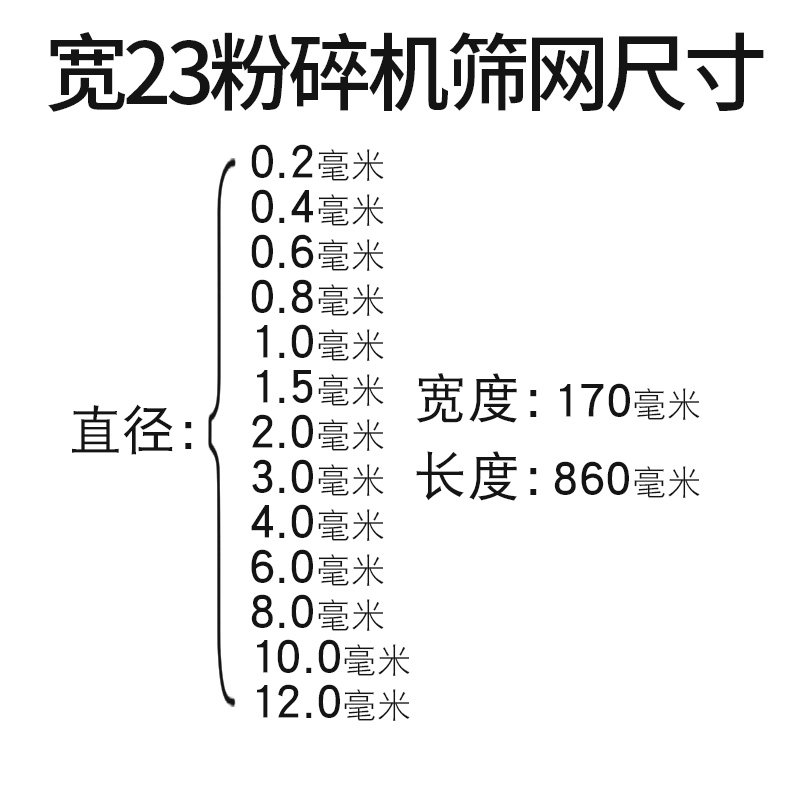 宽23粉碎机筛网超细配件 打粉机家用小型罗底片子 粉粹机饲料220v