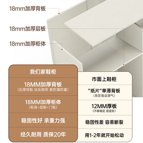 定制进门口鞋柜玄关柜坐凳一体家用靠墙收纳入户门有门实木高柜子