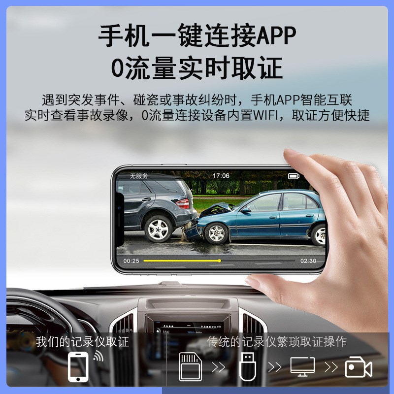 宝马3系5系7系1系X3X1X2X5X4X6专用免接线325Li530原厂行车记录仪