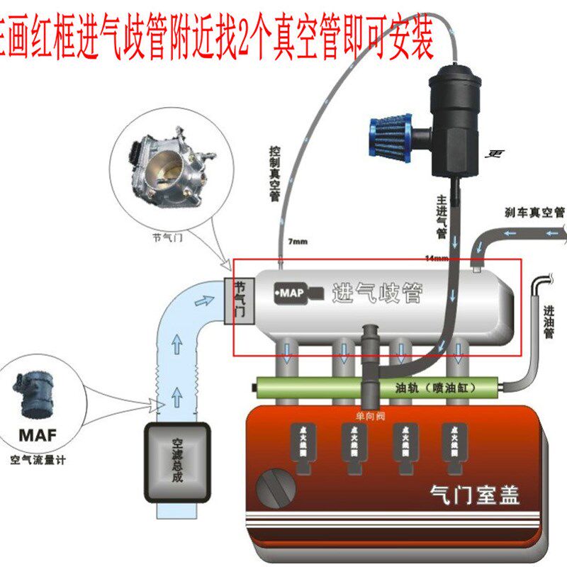 扭矩涡轮增压器节油提升超强动力升级改装进气提速器汽油车通用