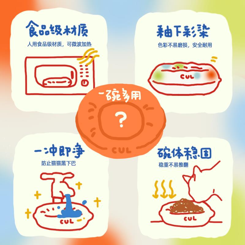 CUL宠物碗猫咪喝水猫粮碗猫食盆防打翻泰迪狗狗碗陶瓷猫碗新品