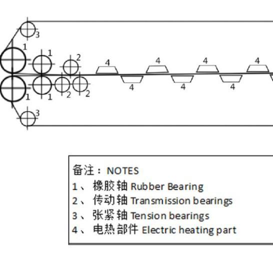 全新P机LCHP-1800A编双棍双压程粘合机西装皮革设档面料粘朴智能
