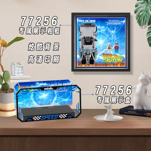 speed77256回到未来展示盒防尘