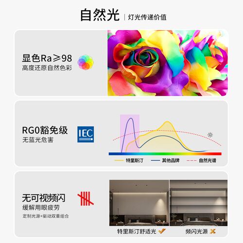 特里斯汀防眩天花射灯led嵌入式家用高显指客厅吊顶无主灯照明T72