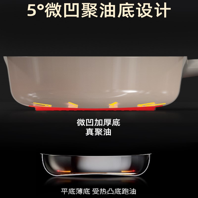 聚油煎锅钛陶瓷平底锅不粘锅家用牛排小煎锅煎蛋煎饼专用电磁炉N