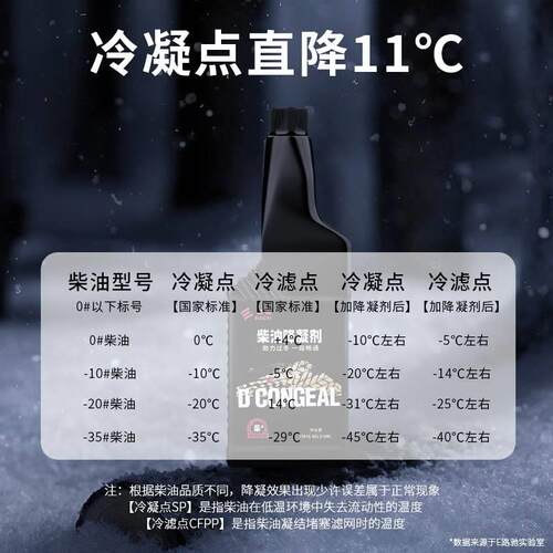 柴油抗凝剂降凝剂冬季防凝剂车用防冻剂冷凝液货车高效防固添加剂