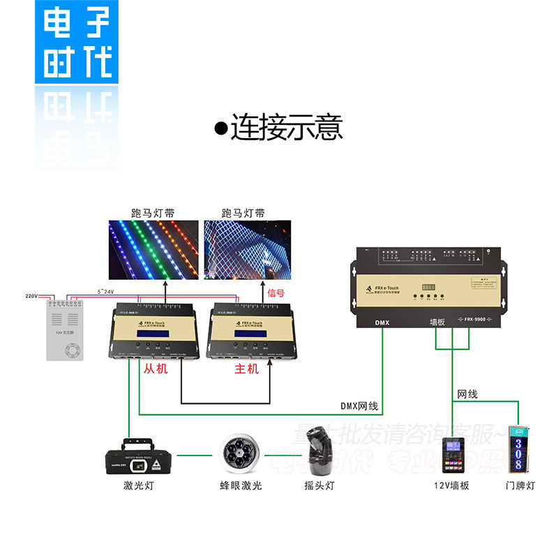 KTV包房幻彩灯带LC900智能程式设计控制器 轰趴馆灯光控制 8口控