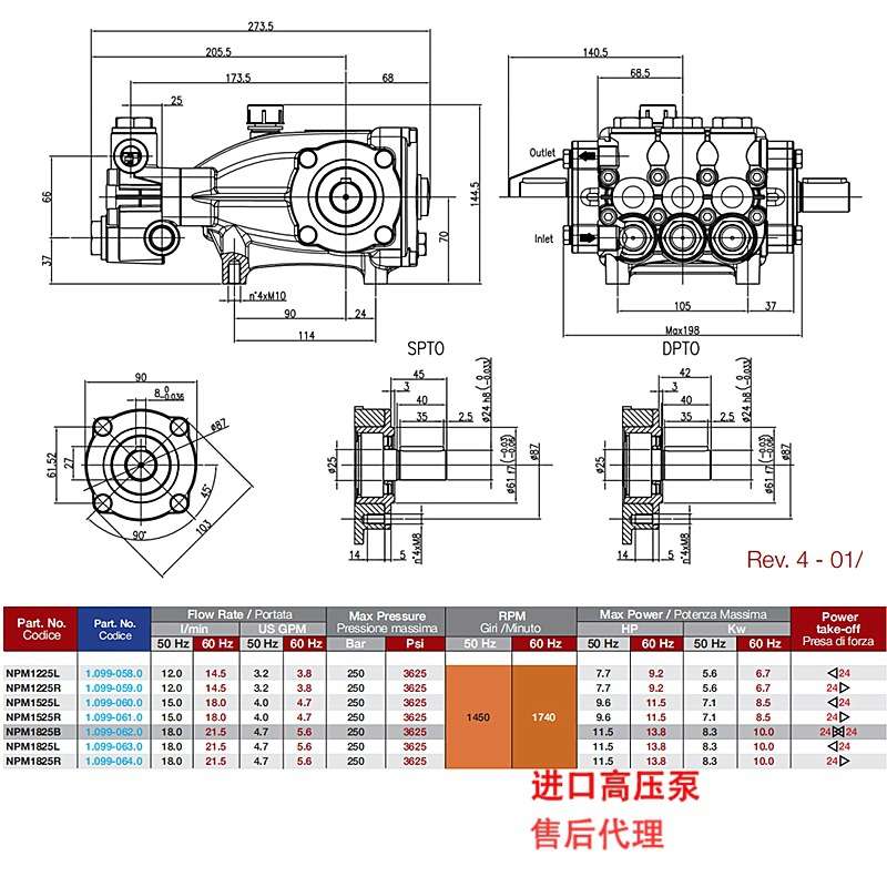 HAWK自吸式柱塞泵NPM1225L/NPM1525R/NPM1825L/NPM1225R