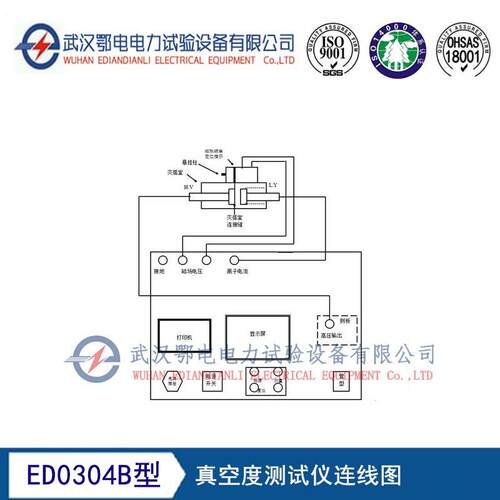 E试D03ED0304B04B型真空度测试仪仪真空度测使用方法