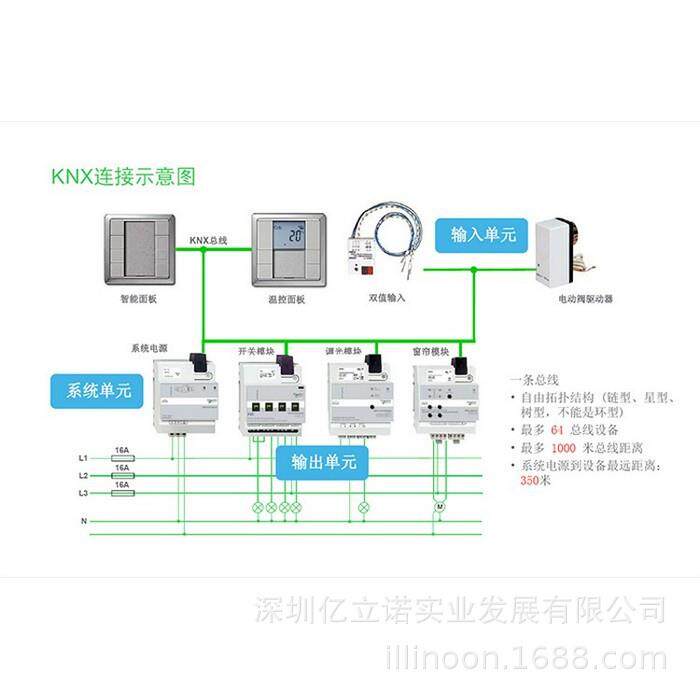 M路T驱N64739MTN647393莫顿216A开关控制模块KNX智能照系统明开关