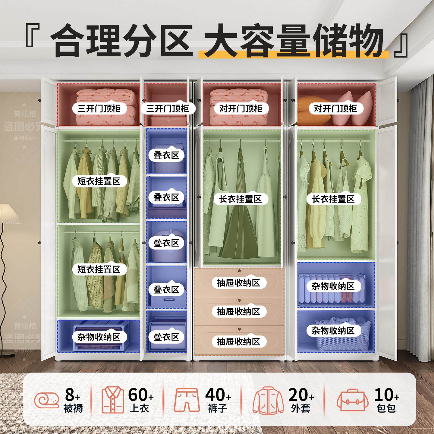 钢制金属衣组柜1207家用卧室简易三装童小户型门大衣橱儿挂衣帽间