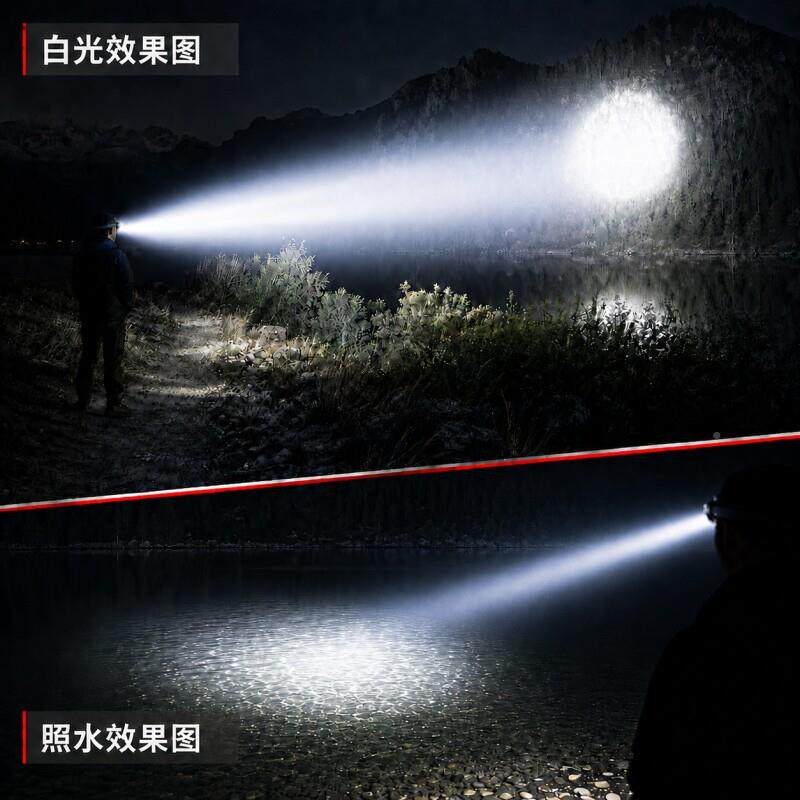 强光头灯20长26新赶款头TD-028戴明式照灯超亮续航充电大功率户外
