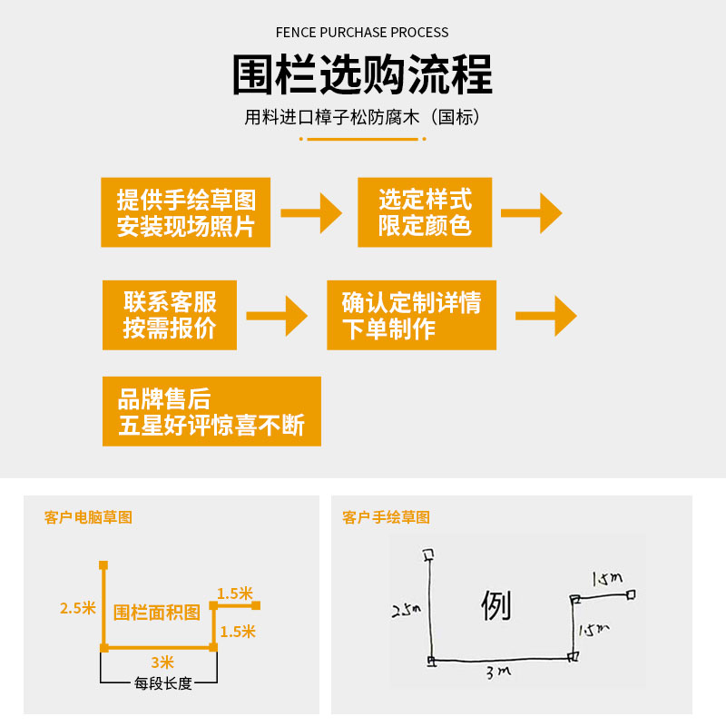 定制户外防腐木栅栏围栏护栏花园阳台木栏杆篱笆花架围墙隔断庭院