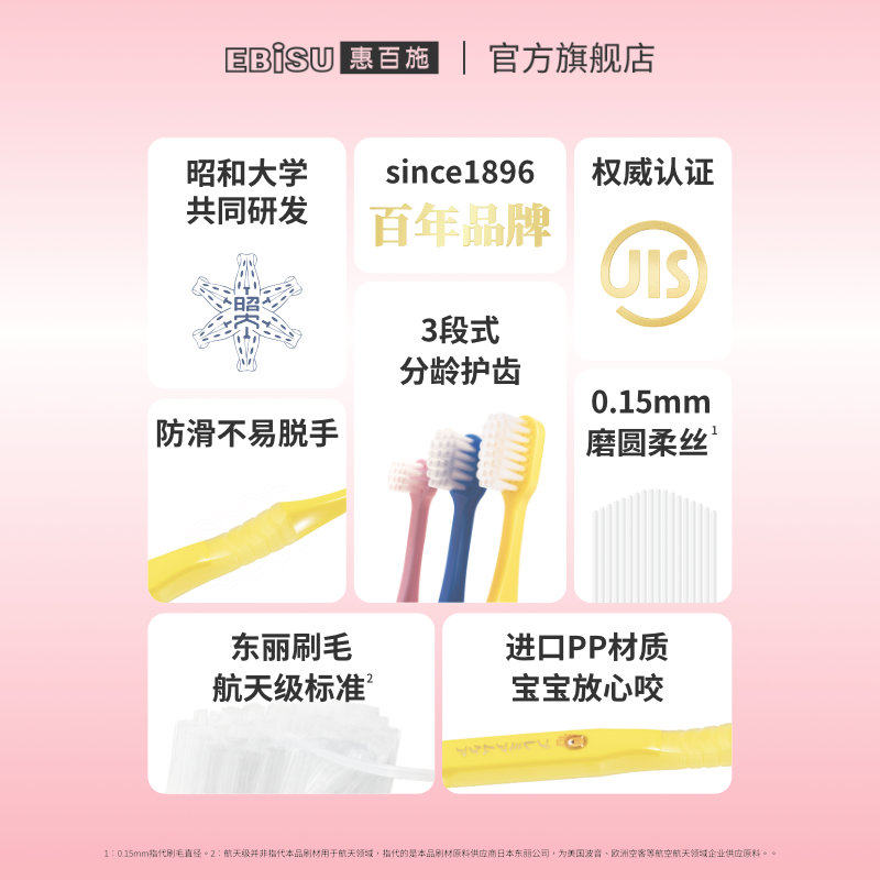 惠百施儿童软毛牙刷丨婴幼儿0到1-2-3-6-12岁以上宝宝口腔清洁器