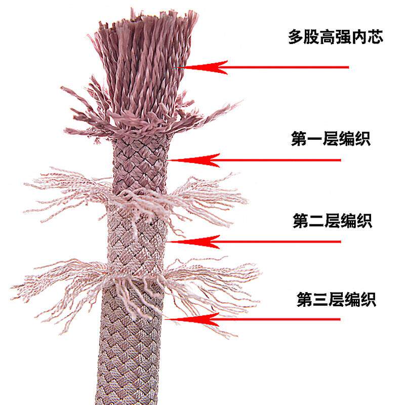 高空作业专用绳安全磨耐抗晒多6\/8\/10股锦纶消防救绳援户外游乐