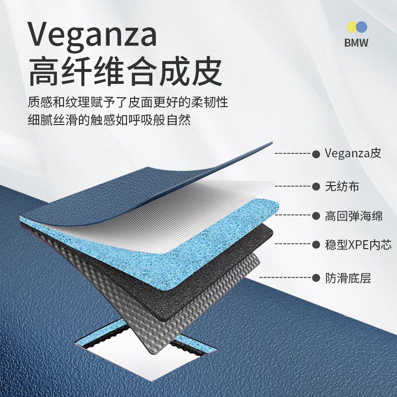 24款宝马新5系i5后备箱垫全包围后尾箱垫子525 530汽车内装饰用品