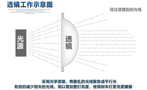 C级奔驰专用C180 C200 C230 C260改装T10小灯泡解码LED示宽灯C300