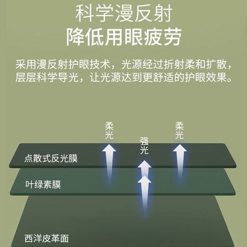 皮革电脑桌垫超大号滑鼠垫老板办公桌桌面保护垫书桌垫子定制桌布