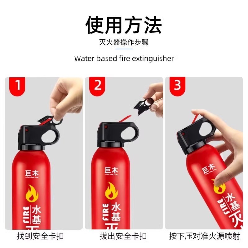 应急救援包家用火灾逃生防护烟雾面具灭火毯防火毯套装消防逃生包