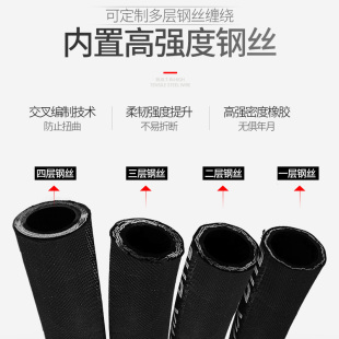定制液压油管高压软管总成耐高温橡胶管钢丝编织缠绕加工非标定做