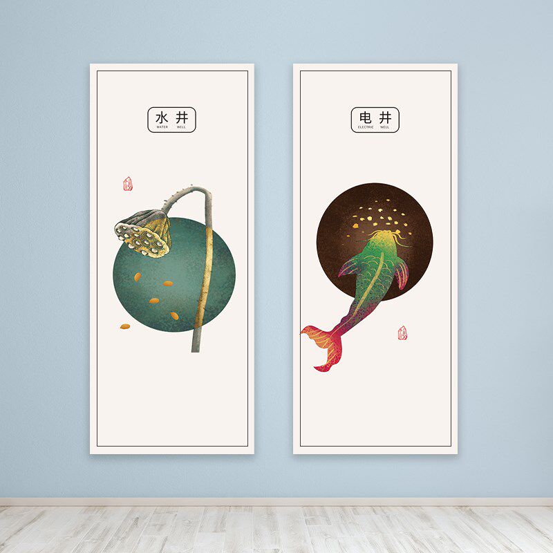 水电井贴纸画水暖管道井门电表房装饰遮挡防水自粘贴纸画个性定制