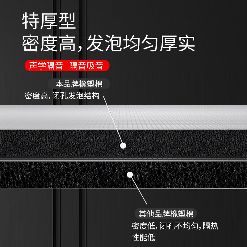 家用隔音棉墙体 自粘式隔音墙贴 高密度吸音消音材料