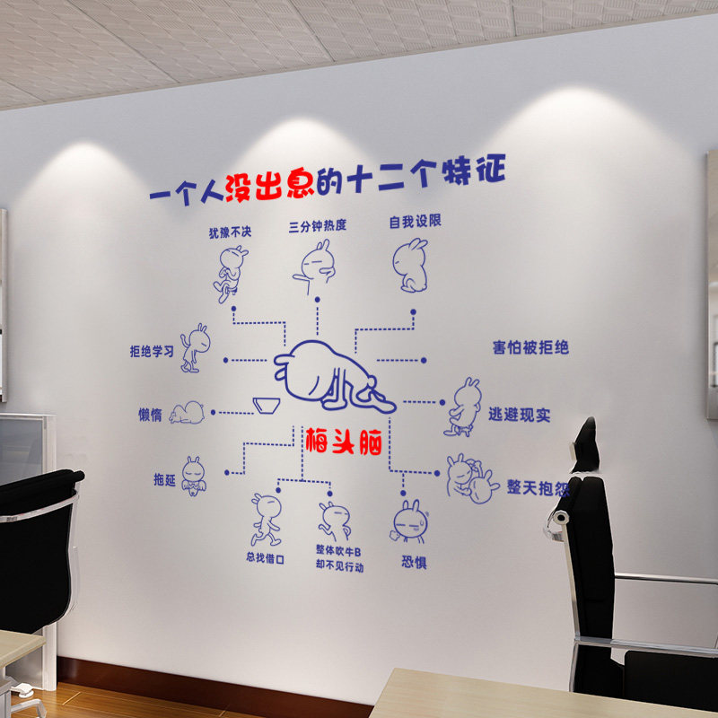 励志墙贴公司办公室背景文化墙装饰个性文字创意激励标语奋斗贴纸