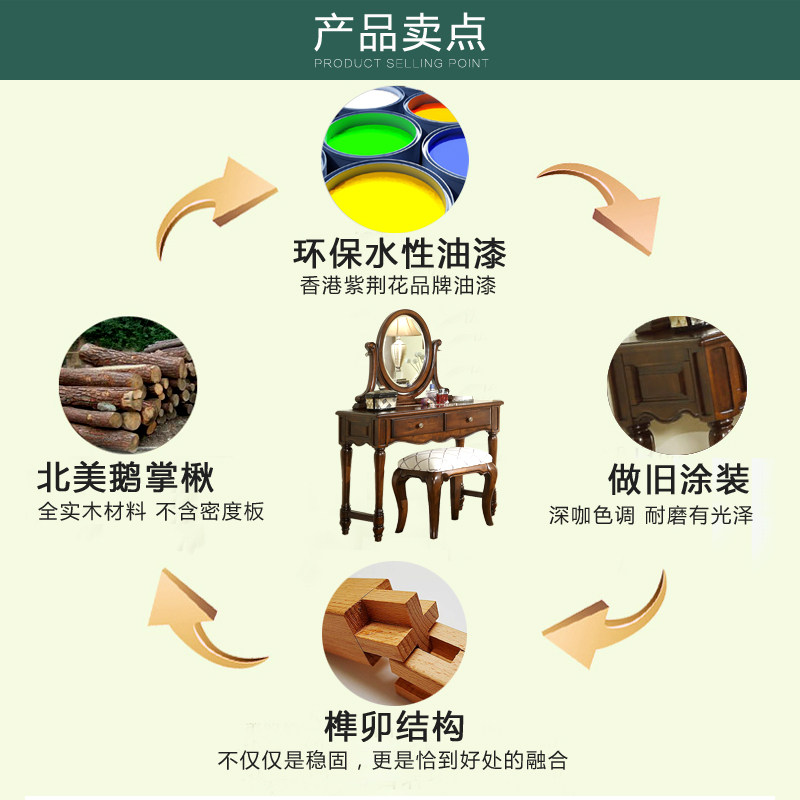 美式梳妆台卧室全实木飘窗化妆桌小户型欧式迷你梳妆台镜子0.95米