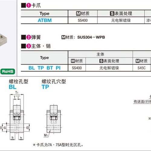 ATBM10A-S-BL ATBM10A-S-BT ATBM10A-S-PI ATBM10A-S-TP 止回组件