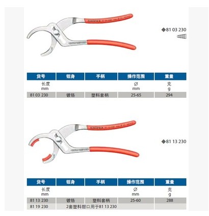德国KNIPEX凯尼派克进口 管钳扳手夹管钳8103230 8113230