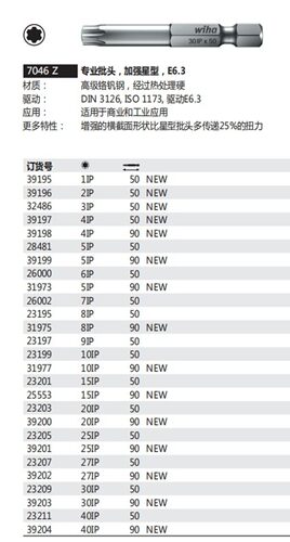德国wiha威汉7046Z加强星型螺丝批头梅花批咀7 8 9 10 15 20 25IP