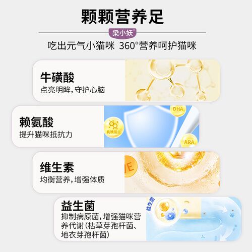 【试吃装】梁小妖低温烘焙猫粮全价全期幼猫成猫无谷高肉蛋白主粮