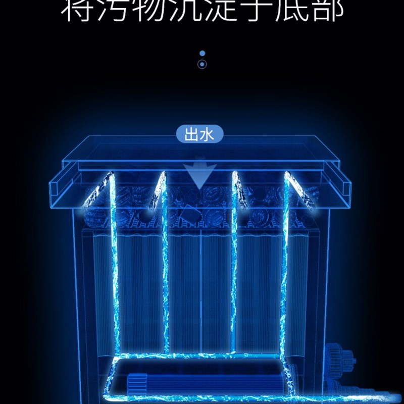 雅兹利鱼池过滤器瀑布造景鱼池循环系统室内外锦鲤池塘净水过滤箱